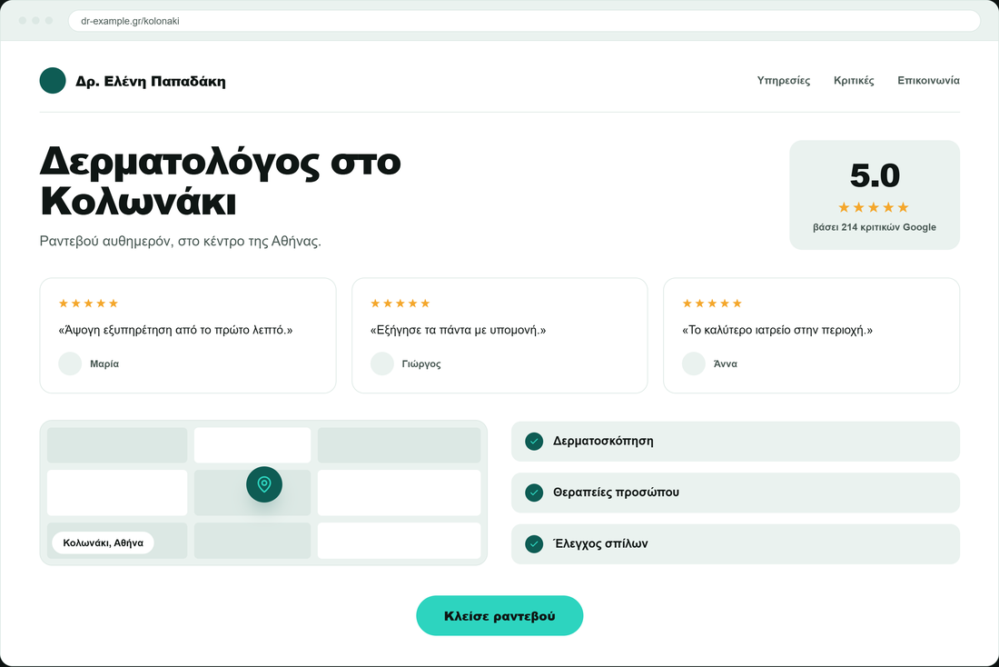 Παράδειγμα τοπικής σελίδας σε δικό της domain: τίτλος «Δερματολόγος στο Κολωνάκι», βαθμολογία 5.0 από 214 κριτικές Google, τρεις πεντάστερες κριτικές, χάρτης περιοχής και λίστα υπηρεσιών