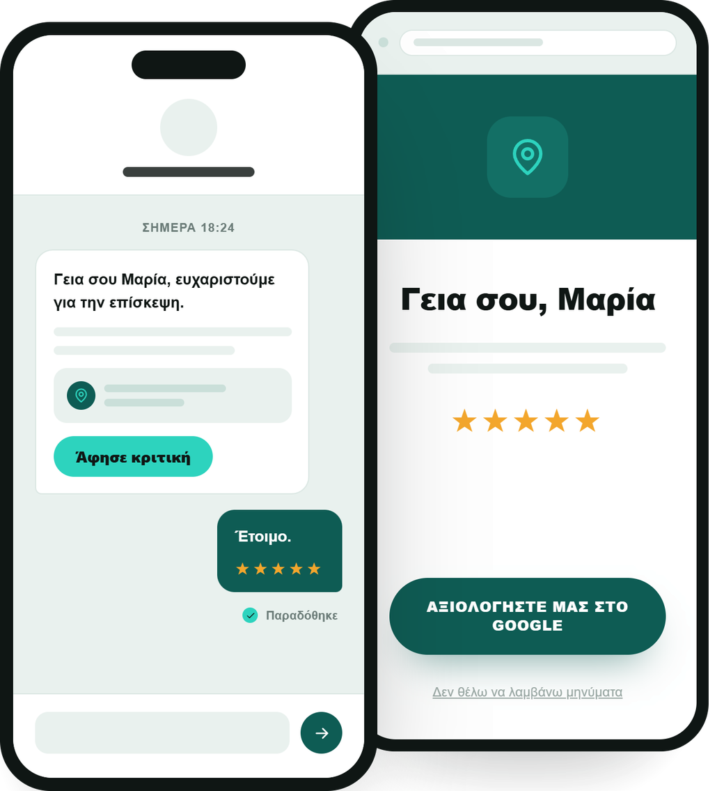 Κινητό με το SMS αιτήματος κριτικής και, δίπλα, η σελίδα αξιολόγησης με το κουμπί προς το Google